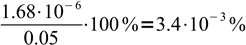 acid-base-titration-equivalence-point-calculation, eq. 4