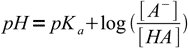 acid-base-titration-curve-calculation, eq. 15