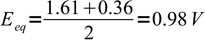 potentiometric-titration-equivalence-point-calculation, eq. 12