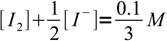 potentiometric-titration-equivalence-point-calculation, eq. 14