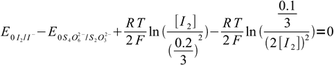 potentiometric-titration-equivalence-point-calculation, eq. 22