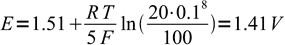 potentiometric-titration-curve-calculation, eq. 4