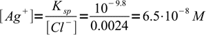 precipitation-titration-curve-calculation, eq. 5