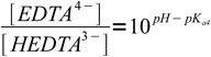 complexometric-titration-equivalence-point-calculation, eq. 8