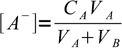 acid-base-titration-curve-calculation, eq. 3