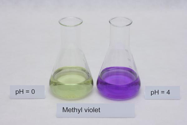 colors of methyl violet indicator in different pH solutions