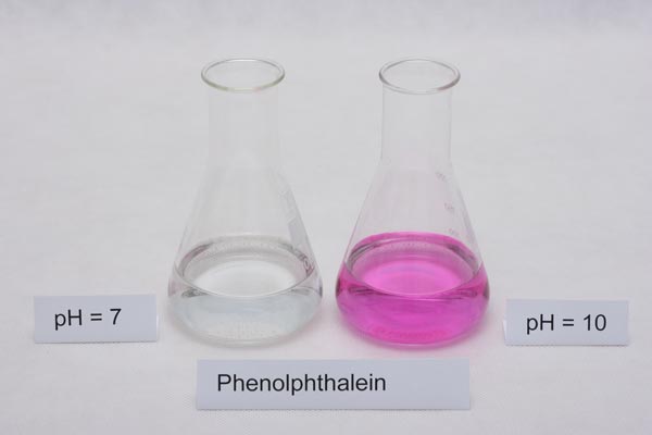 colors of phenolphthalein indicator in different pH solutions
