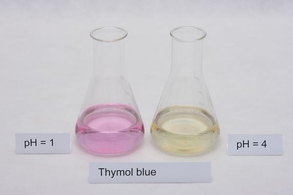 colors of thymol blue indicator in different pH solutions