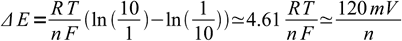 potentiometric-titration-end-point-detection, eq. 4