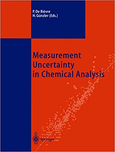 Measurement Uncertainty in Chemical Analysis